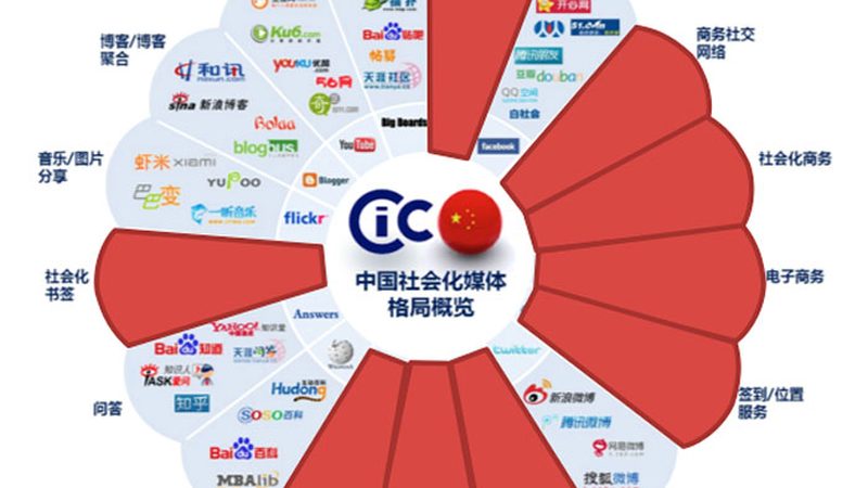 婚礼策划与会议策划：优缺点对比解析